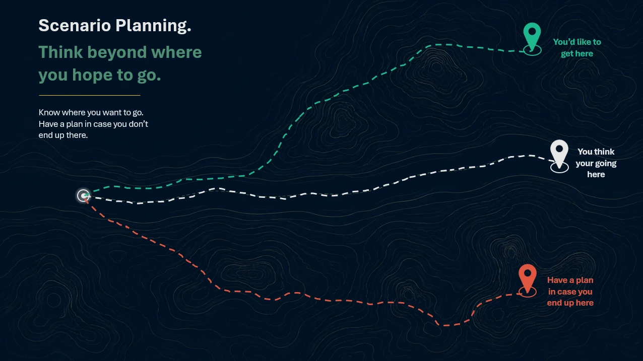 Scenario planning: three routes out from today's cash position: where you'd like to get, where you think you're going, and a plan for where you might actually end up.